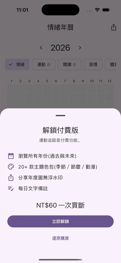 倒數提醒免費版當天一則；多階段提醒與每年自動重複為 Pro